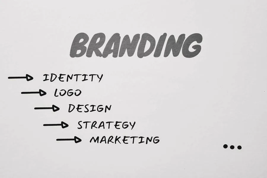 Marketing strategy roadmap document